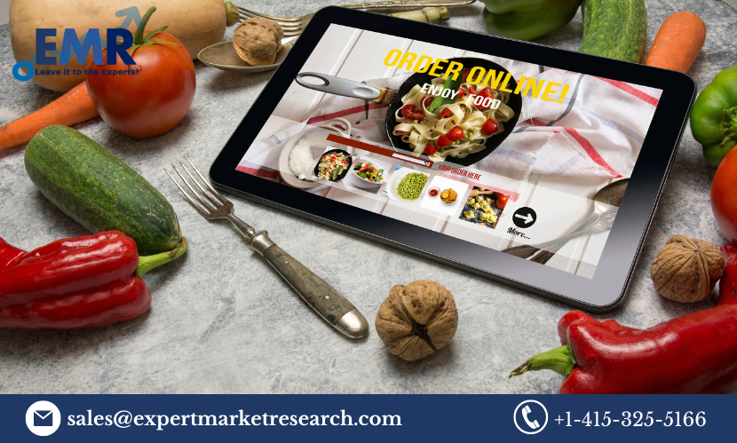 China Online Food Delivery Market Size To Grow At A CAGR Of 14.5% In The Forecast Period Of 2023-2028